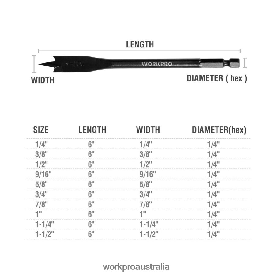 WORKPRO 10 Pcs Premium Carbon Steel Pro Spade Drill Bit Set D4R0VT192 Tool Helpful