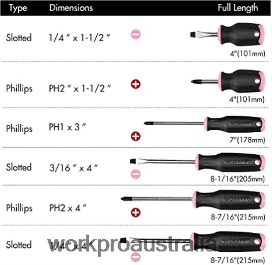 WORKPRO 106 Pcs Tool Kit  6 Pcs Magnetic Screwdrivers  12V Cordless Drill Driver Kit  6-in-1 Staple Gun D4R0VT312 Tool Pink
