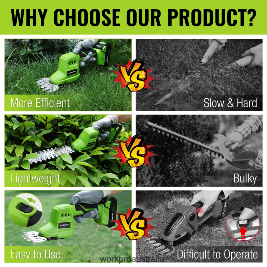 WORKPRO 2 in 1 20V Electric Cordless Grass Hedge Shear  Handheld Shrubbery Trimmer with 20Ah Rechargeable Lithium-Ion Battery and 1 Hour Fast Charger D4R0VT302 Tool Useful