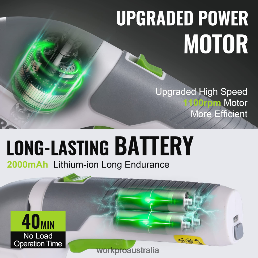 WORKPRO 2 in 1 Handheld 36V Electric Cordless Shrubbery Trimmer Hedge Shears/Grass Cutter D4R0VT268 Tool Pink/Green/White