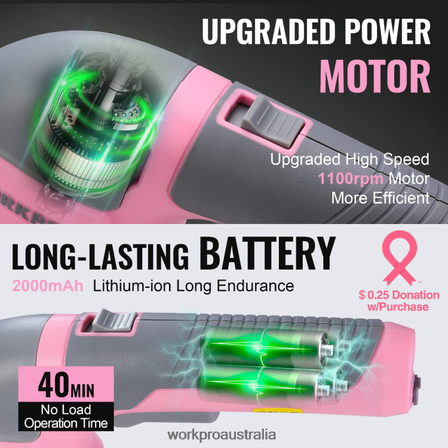 WORKPRO 2 in 1 Handheld 36V Electric Cordless Shrubbery Trimmer Hedge Shears/Grass Cutter D4R0VT268 Tool Pink/Green/White