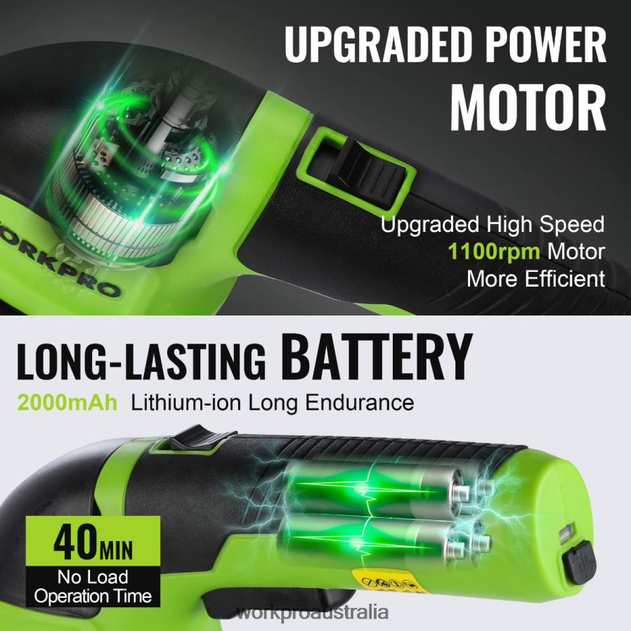 WORKPRO 2 in 1 Handheld 36V Electric Cordless Shrubbery Trimmer Hedge Shears/Grass Cutter D4R0VT268 Tool Pink/Green/White