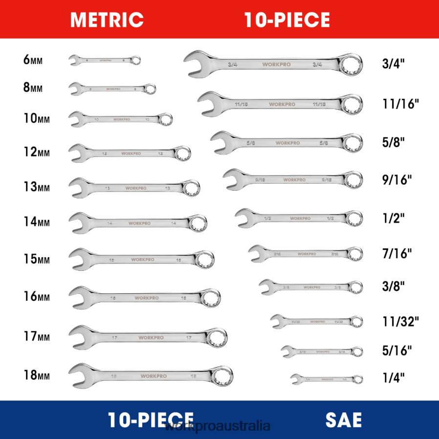 WORKPRO 20 Pcs Metric  SAE Combination Cr-V 12-point Wrench Set D4R0VT93 Tool Morden