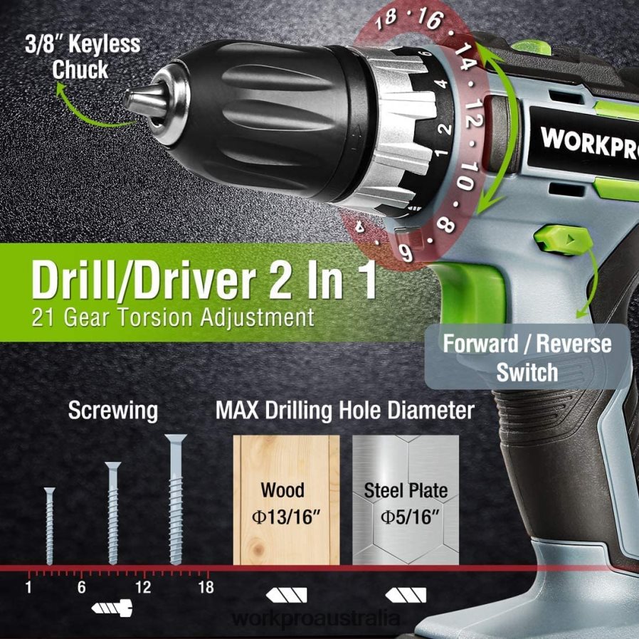 WORKPRO 20V Cordless Drill Combo Kit Drill Driver and Impact Driver with 2x 20Ah Batteries and 1 Hour Fast Charger D4R0VT169 Tool Helpful