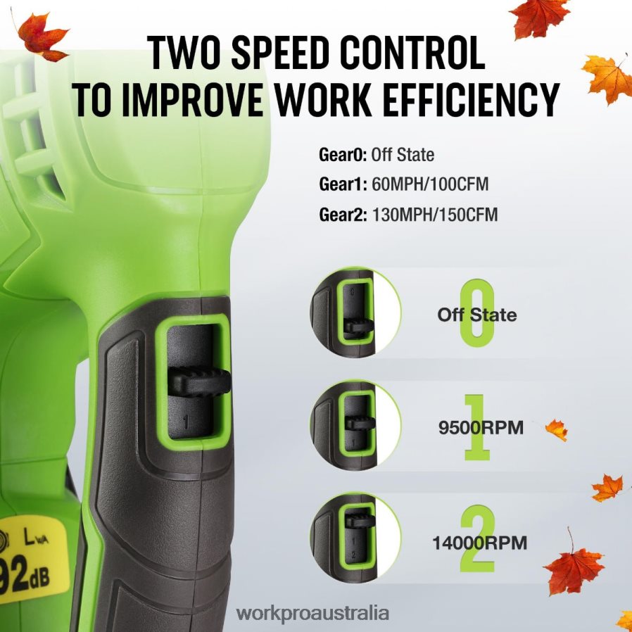 WORKPRO 20V Lightweight Mini Cordless Leaf Blower wih Battery and Charger 2-Speed Control D4R0VT303 Tool Morden