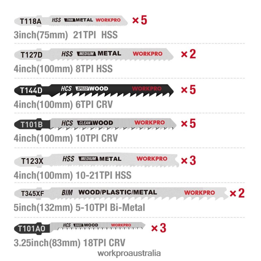 WORKPRO 25 Pcs T-Shank Jig Saw Blade Set with Storage Case D4R0VT210 Tool Helpful