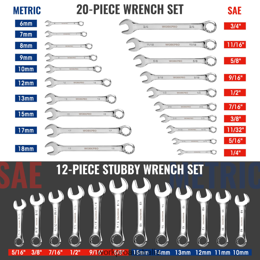 WORKPRO 32 Pcs SAE  Metric Combination 12 PT Regular and Stubby Wrench Set D4R0VT92 Tool Morden