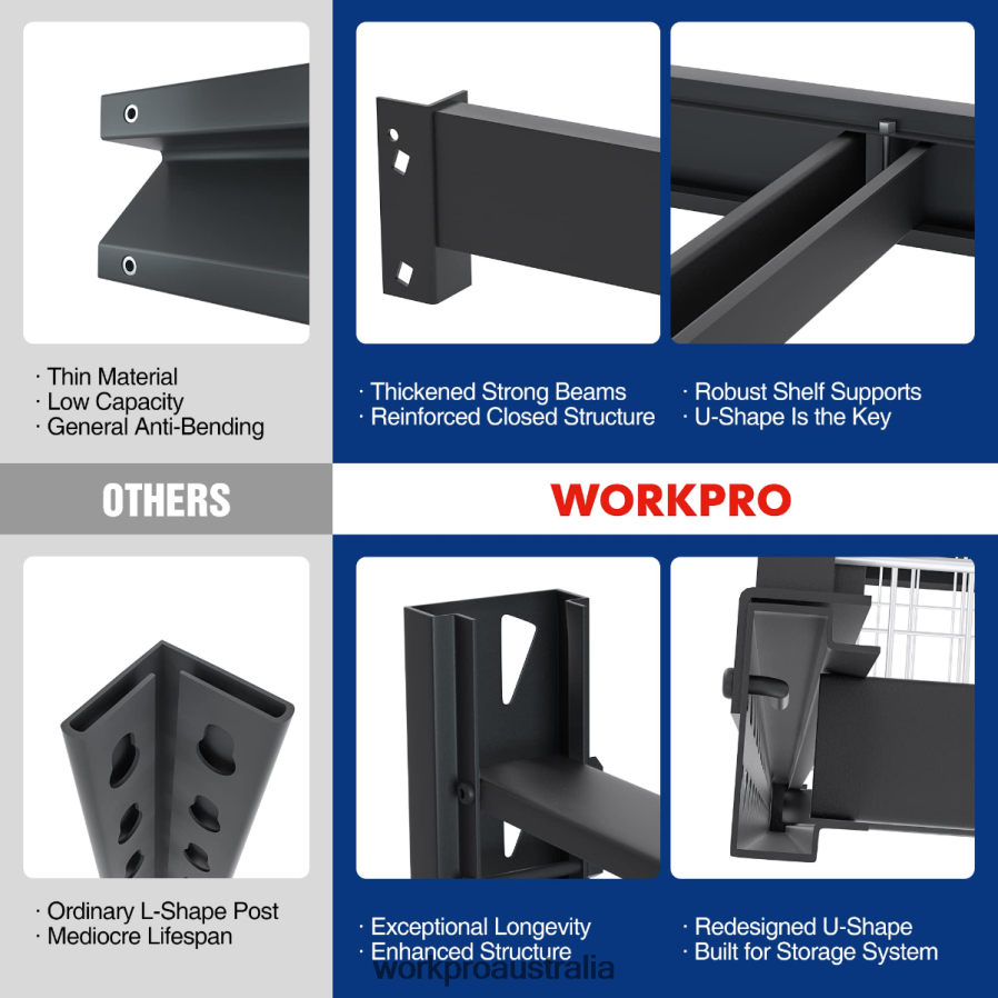 WORKPRO 4-Tier Metal Garage Shelving Unit7200 LBS Capacity Heavy Duty Industrial Adjustable Shelves D4R0VT10 Storage Helpful