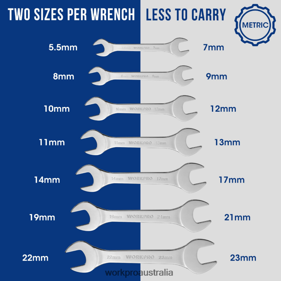 WORKPRO 7 Pcs Metric Super-Thin Wrench Set with Roll-up Organizer Pouch D4R0VT96 Tool Helpful