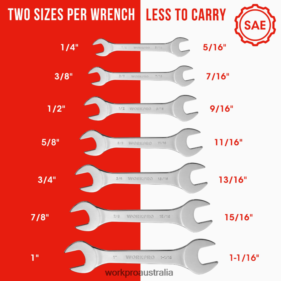 WORKPRO 7 Pcs Metric Super-Thin Wrench Set with Roll-up Organizer Pouch D4R0VT96 Tool Helpful