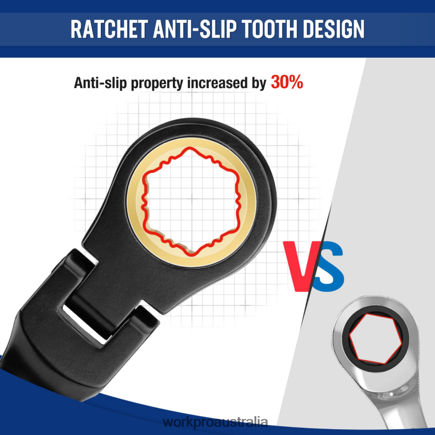 WORKPRO 8 Pcs Ratcheting Combination Flex-Head Anti-Slip Wrench Set D4R0VT80 Tool Morden