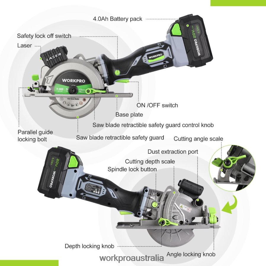 WORKPRO Compact Cordless Mini Circular Saw 20V 40Ah Battery Fast Charger 3 Saw Blades 4500RPM D4R0VT186 Tool Helpful
