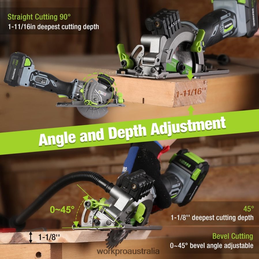 WORKPRO Compact Cordless Mini Circular Saw 20V 40Ah Battery Fast Charger 3 Saw Blades 4500RPM D4R0VT186 Tool Helpful