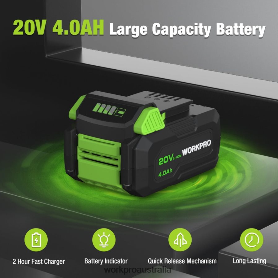 WORKPRO Compact Cordless Mini Circular Saw 20V 40Ah Battery Fast Charger 3 Saw Blades 4500RPM D4R0VT186 Tool Helpful