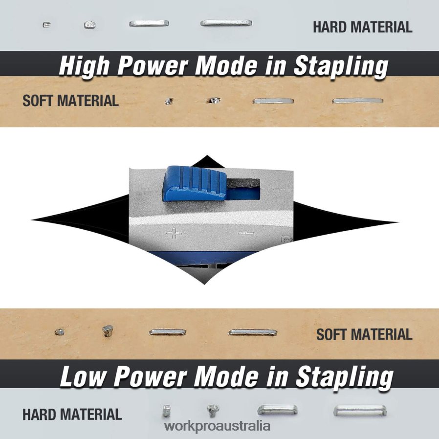 WORKPRO Face Clamp  12V Cordless Drill and Home Tool Kit  10 Pcs Pro Spade Drill Bit Set  4-in-1 Staple Gun Heavy-Duty D4R0VT318 Tool Useful