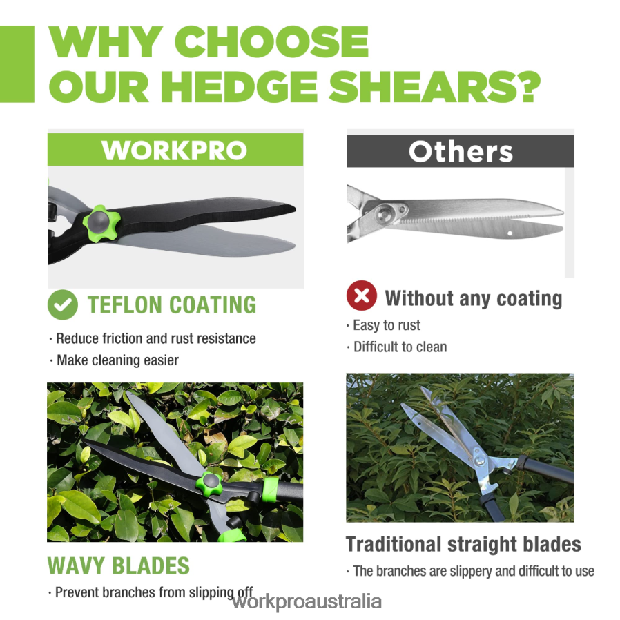 WORKPRO Manual Hedge Shears with Wavy Blade  Ergonomic Comfortable Handle D4R0VT287 Tool New