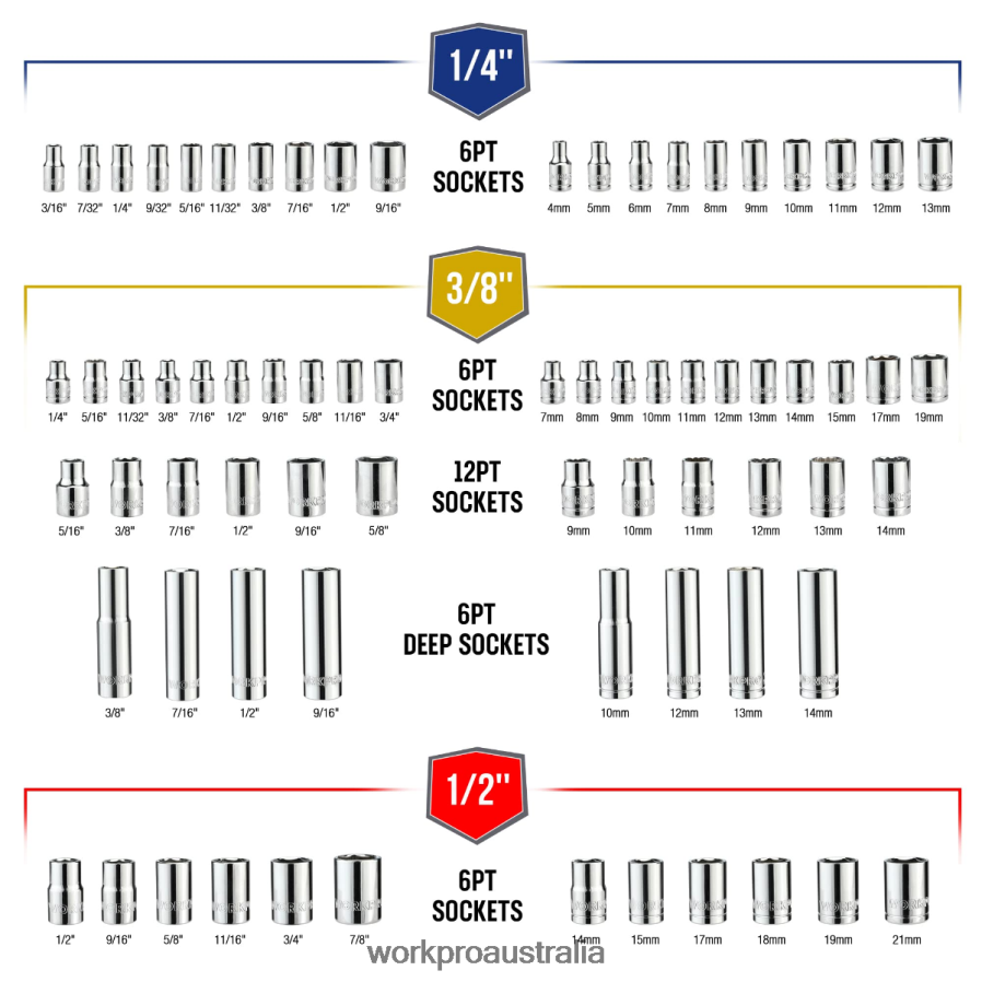 WORKPRO Mechanic Tool Set 192 Pcs Socket Wrench Set with Storage Case D4R0VT311 Tool Useful