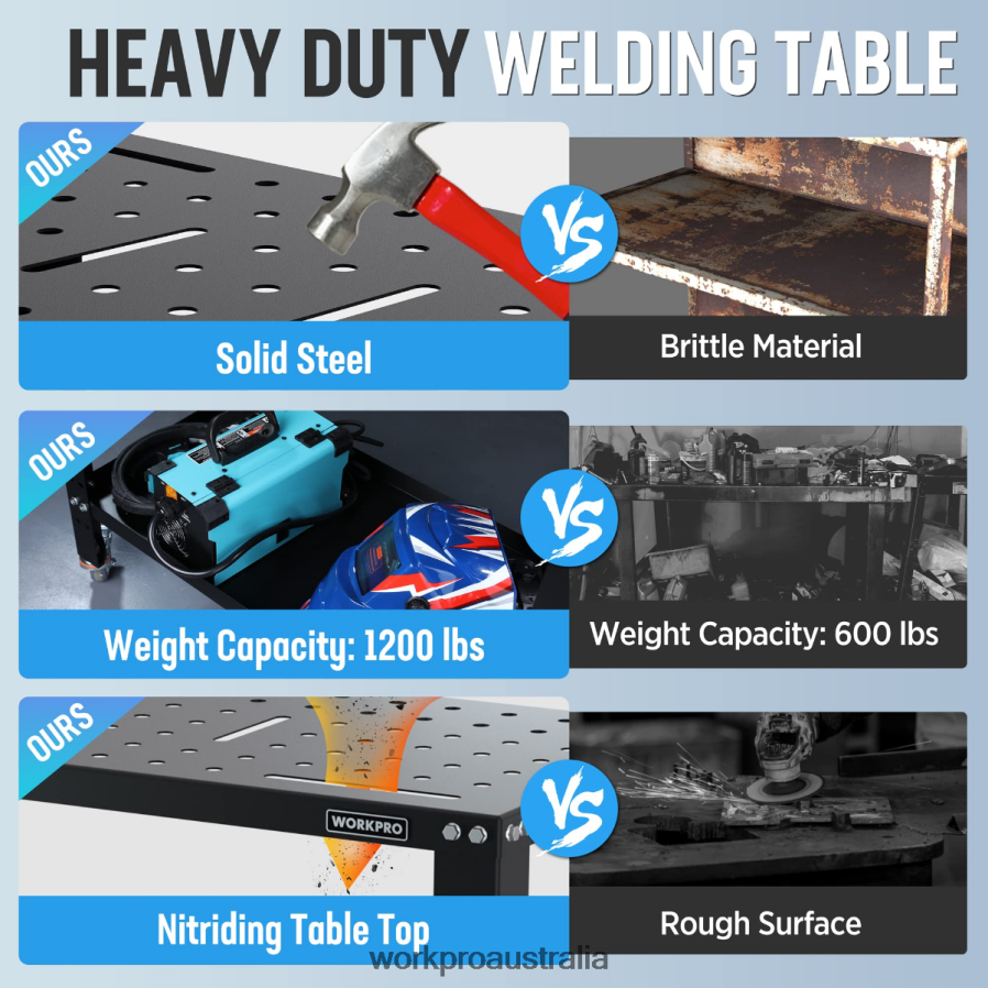 WORKPRO Portable Welding Table 1200 lbs Load Capacity Nitriding Tabletop D4R0VT13 Storage New