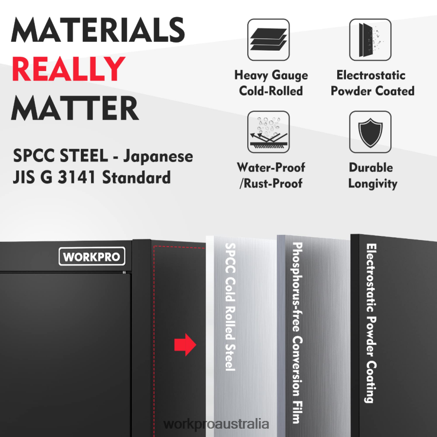 WORKPRO Storage Cabinet Metal Garage Cabinets with Doors and Shelves D4R0VT22 Storage Morden